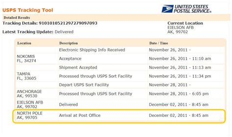 Usps tracking nymber